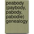 Peabody (Paybody, Pabody, Pabodie) Genealogy