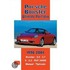 Porsche Boxster Ultimate Portfolio 1996-2004