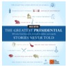 The Greatest Presidential Stories Never Told door Rick Beyer