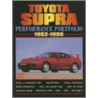 Toyota Supra Performance Portfolio 1982-1998 door R.M. Clarket