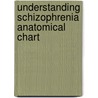 Understanding Schizophrenia Anatomical Chart door Onbekend