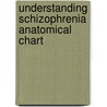 Understanding Schizophrenia Anatomical Chart by Unknown