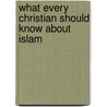 What Every Christian Should Know About Islam by Christian S. Anderson