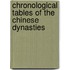 Chronological Tables Of The Chinese Dynasties