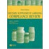 Dietary Supplement Labeling Compliance Review