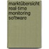 Marktübersicht Real-Time Monitoring Software