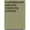 Marktübersicht Real-Time Monitoring Software door Kresimir Vidackovic