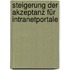 Steigerung der Akzeptanz für Intranetportale