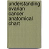 Understanding Ovarian Cancer Anatomical Chart door Acc