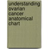 Understanding Ovarian Cancer Anatomical Chart by Acc