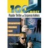 100 Most Popular Thriller And Suspense Authors