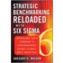 Strategic Benchmarking Reloaded With Six Sigma