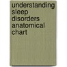 Understanding Sleep Disorders Anatomical Chart door Anatomical Chart Company