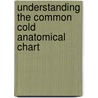 Understanding the Common Cold Anatomical Chart by M.D. McGarry Kelly