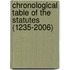 Chronological Table Of The Statutes (1235-2006)