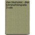 Das Triumvirat - Drei Kriminalhörspiele. 3 Cds