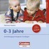 Entwicklungspsychologische Grundlagen 0-3 Jahre