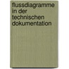 Flussdiagramme in der Technischen Dokumentation door Matthias Dilger