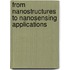 From Nanostructures To Nanosensing Applications