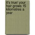 It's True! Your Hair Grows 15 Kilometres A Year