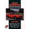 Jensen Interceptor Ultimate Portfolio 1966-1992 by R.M. Clarket