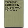 Manual Of Bacteriology And Pathology For Nurses door Jay Gilbert Roberts