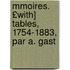 Mmoires. £With] Tables, 1754-1883, Par A. Gast