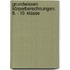Grundwissen Körperberechnungen. 6. - 10. Klasse