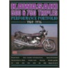 Kawasaki 500 & 750 Triples Performance Portfolio door R.M. Clarket