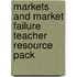 Markets And Market Failure Teacher Resource Pack
