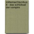 Mitternachtszirkus 4 - Das Schicksal der Vampire