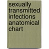 Sexually Transmitted Infections Anatomical Chart door Anatomical Chart Company