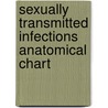 Sexually Transmitted Infections Anatomical Chart by Anat Chart Co