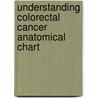 Understanding Colorectal Cancer Anatomical Chart door Anatomical Chart Company