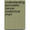 Understanding Pancreatic Cancer Anatomical Chart door Anatomical Chart Company