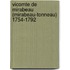 Vicomte de Mirabeau (Mirabeau-Tonneau) 1754-1792