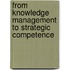 From Knowledge Management to Strategic Competence
