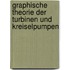 Graphische Theorie Der Turbinen Und Kreiselpumpen