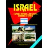 Israel Export-Import Trade and Business Directory door Onbekend