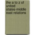 The A To Z Of United States-Middle East Relations