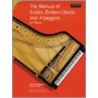 The Manual Of Scales, Broken Chords And Arpeggios by Ruth Gerald