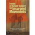 Trends in Outside Support for Insurgent Movements