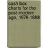 Cash Box Charts for the Post-Modern Age, 1978-1988
