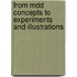 From Mdd Concepts To Experiments And Illustrations