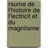 Rsume de L'Histoire de L'Lectricit Et Du Magntisme