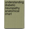 Understanding Diabetic Neuropathy Anatomical Chart door Acc