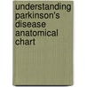 Understanding Parkinson's Disease Anatomical Chart by Anatomical Chart Company