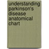 Understanding Parkinson's Disease Anatomical Chart door Acc
