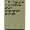 100 Things You Should Know About Endangered Animals by Sue Becklake