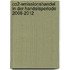 Co2-emissionshandel In Der Handelsperiode 2008-2012